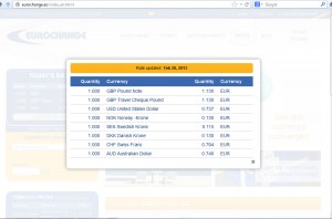 Eurochange ratios de cambio diarios